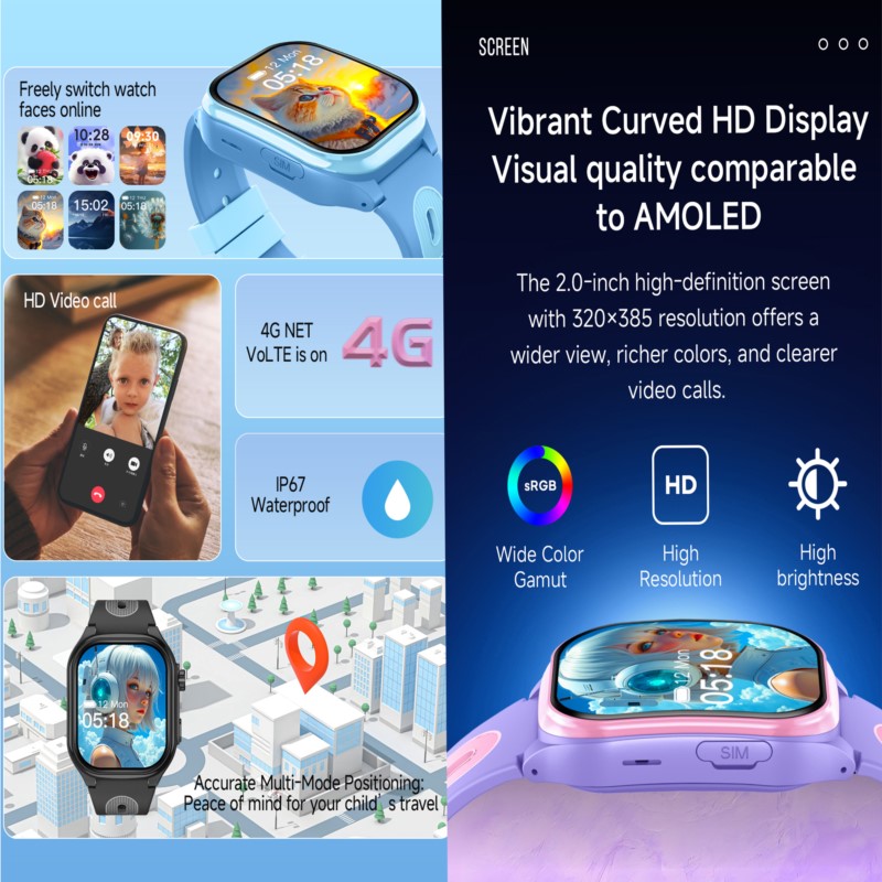 Kids 4G Smartwatch with 2.0 In - Smartwatch Watches For Children review and price