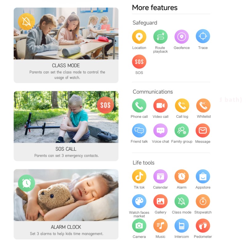 Kids 4G Smartwatch with 2.0 In - Smartwatch Watches For Children review and price