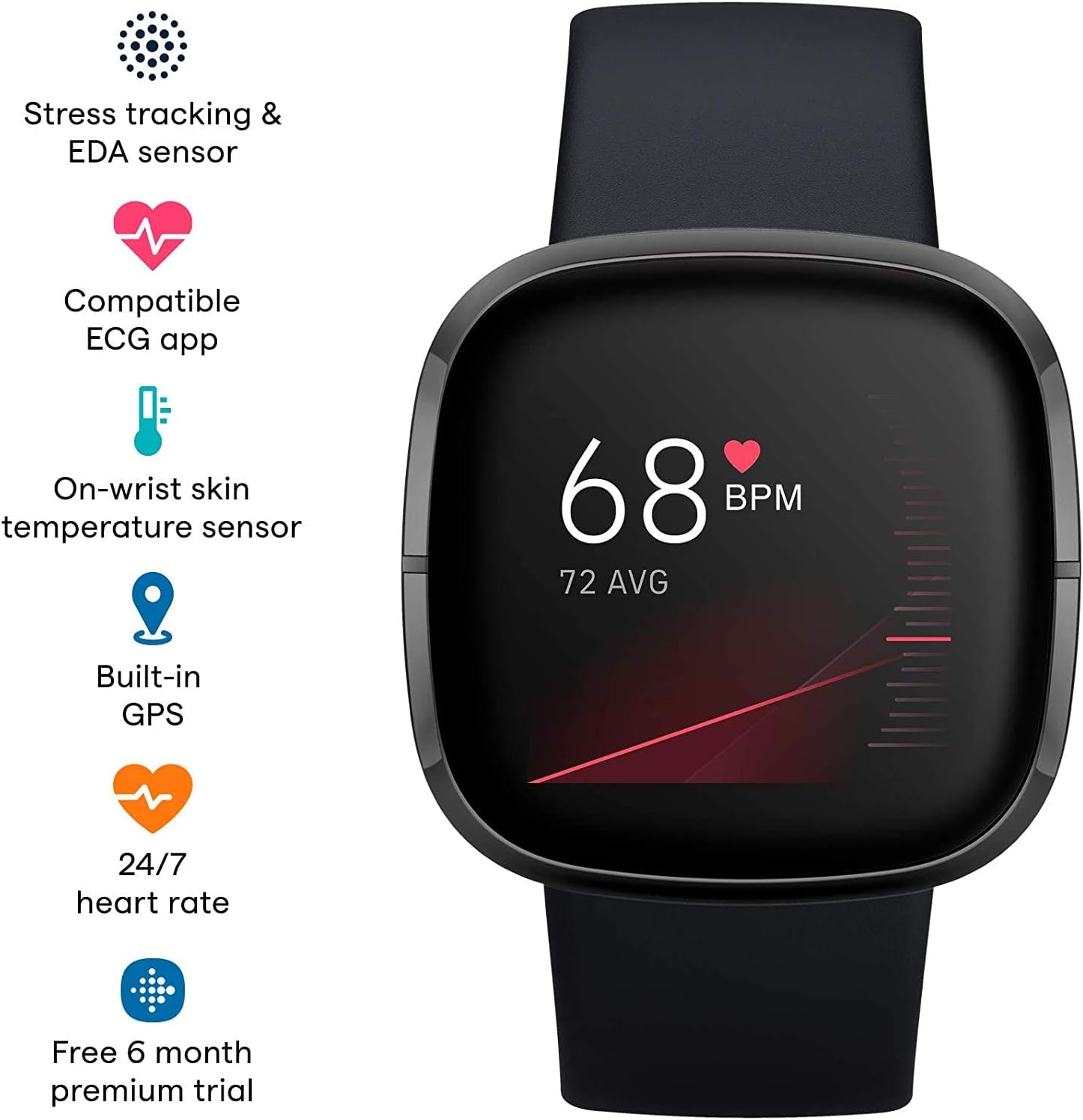 Fitbit Sense Health & Fitness  - Heart Rate Gps Watch review and price