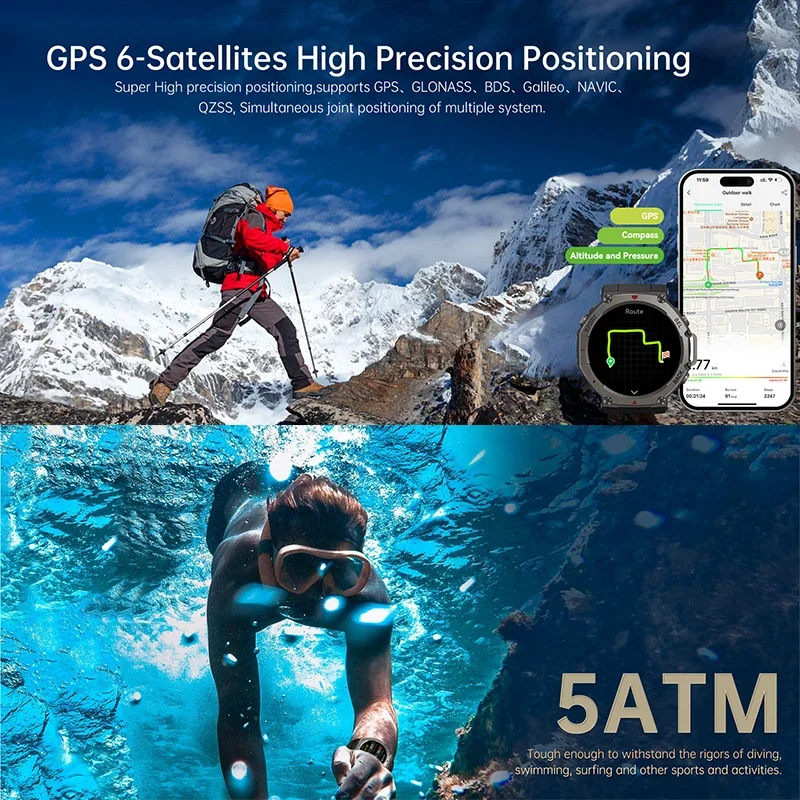 2026 New Military DM58 GPS Sma - Heart Rate Gps Watch review and price