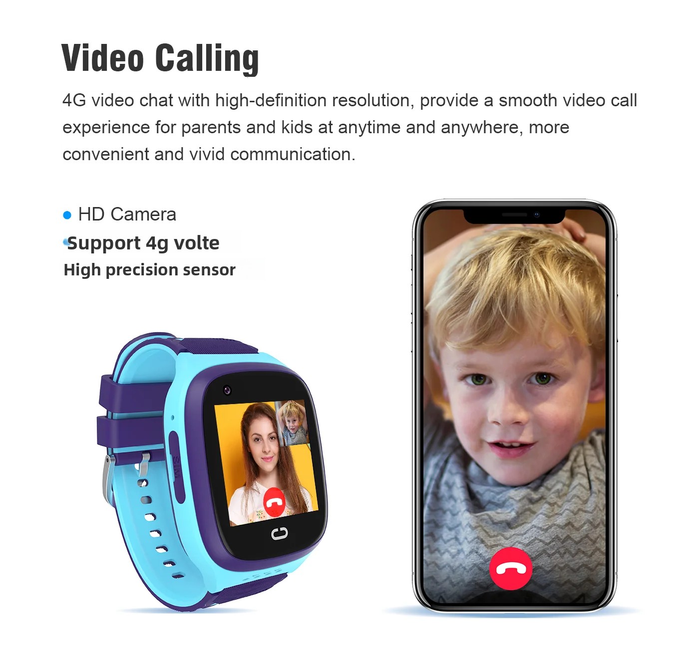 4G Kids Smartwatch SOS Waterpr - Smartwatch Watches For Children review and price