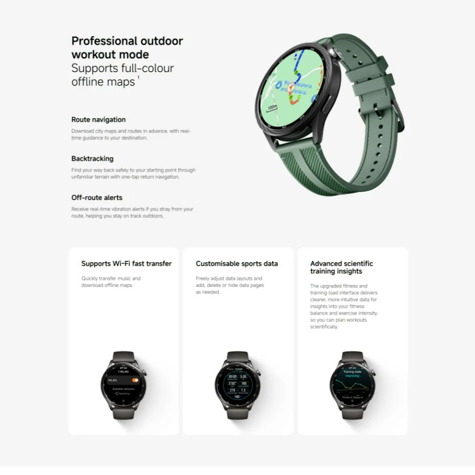 2029 NEW Global Version Xiaomi - Smartwatch Timex Watches For Women review and price