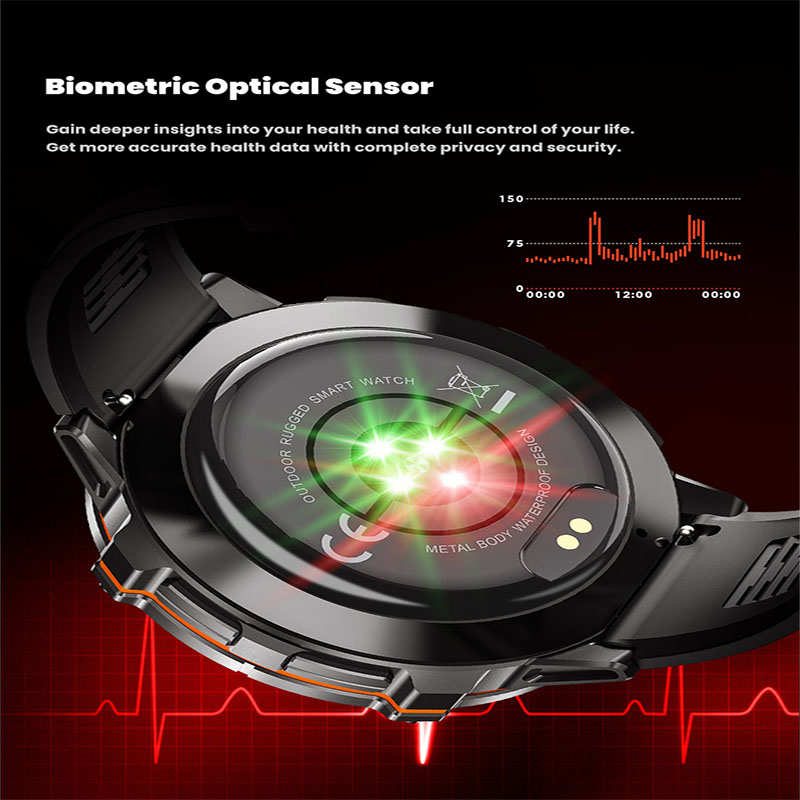 2026 New Military TANK X3 Smar - Smartwatch Watches For Men With Gps review and price