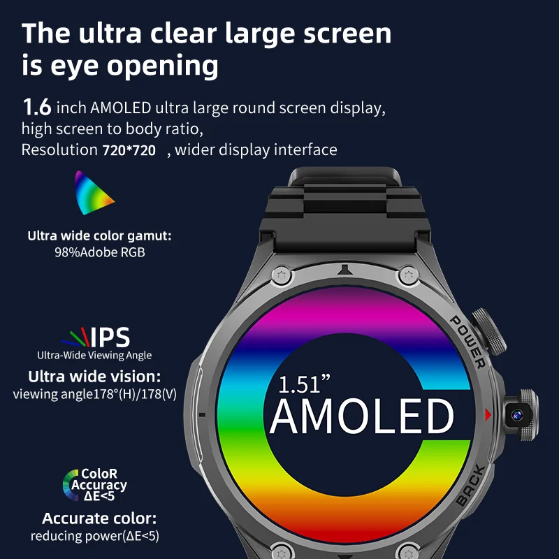 Lady 5G LTE Smartwatch with Wi - Watch Esim review and price